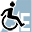 Accessibility Evaluation Toolbar