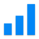 ActiveChart