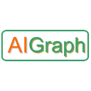 AIGraph CAD Viewer