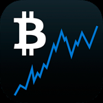 Bitcoin Ticker