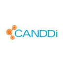 CANDDi