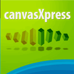 CanvasXpress