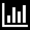 Chart Templates