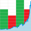 Cryptocurrency Coin Market LIVECOIN24