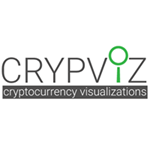 Crypviz