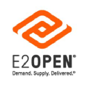 E2open Channel Shaping