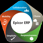 Epicor ERP