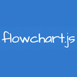 Flowchart.js