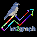 im2graph