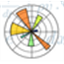 Matplotlib