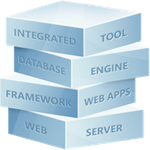 Microsoft WebMatrix