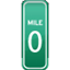 My Mile Marker