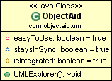 ObjectAid