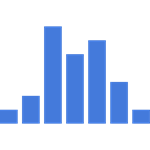 Plotly