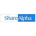 ShareAlpha