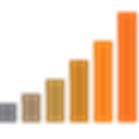 Stack Overflow Careers 2.0