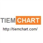 TIEMCHART