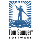 Tom Sawyer Software