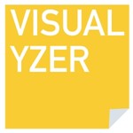 Visualyzer